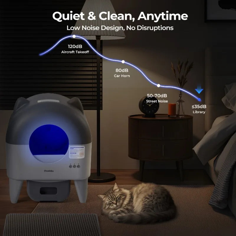Lunapurr Automatic Cat Litter Box With App Control Ultra