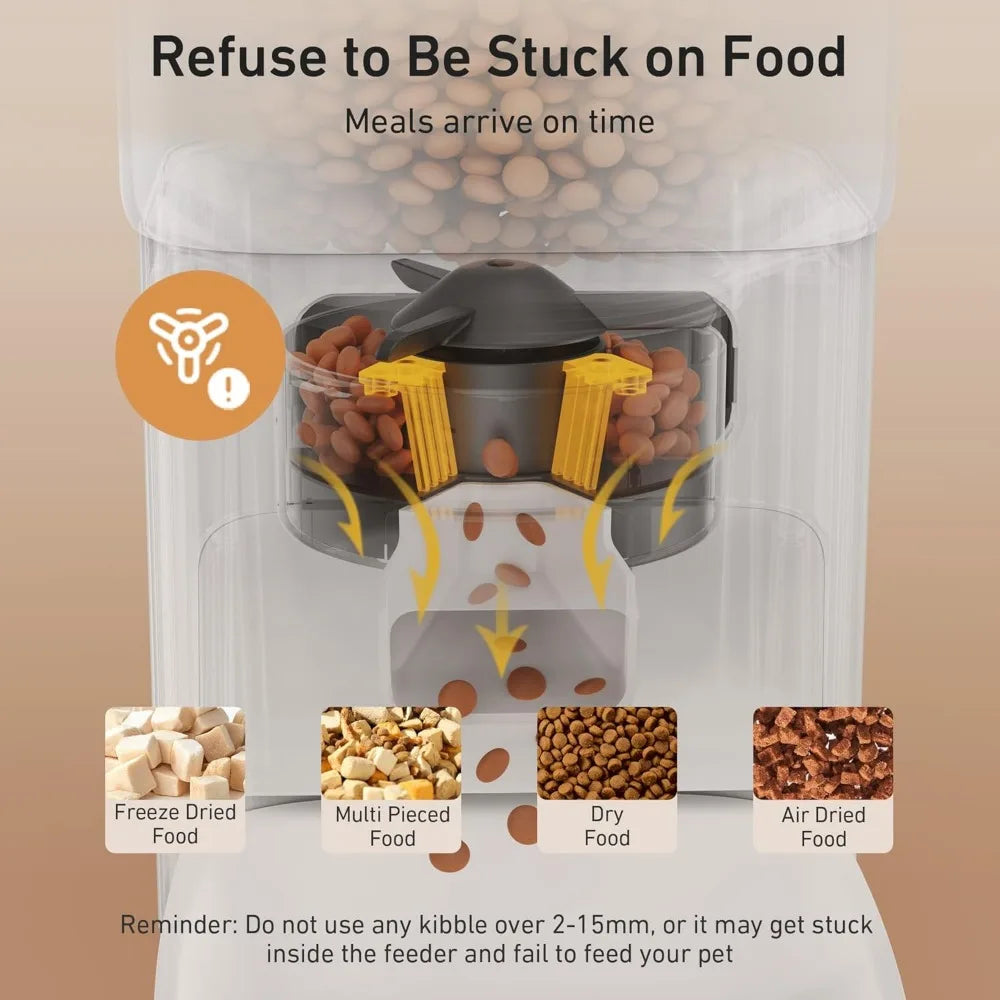 Breed Automatic Cat and Dog Feeder 1 to 6 Meals Jam Free