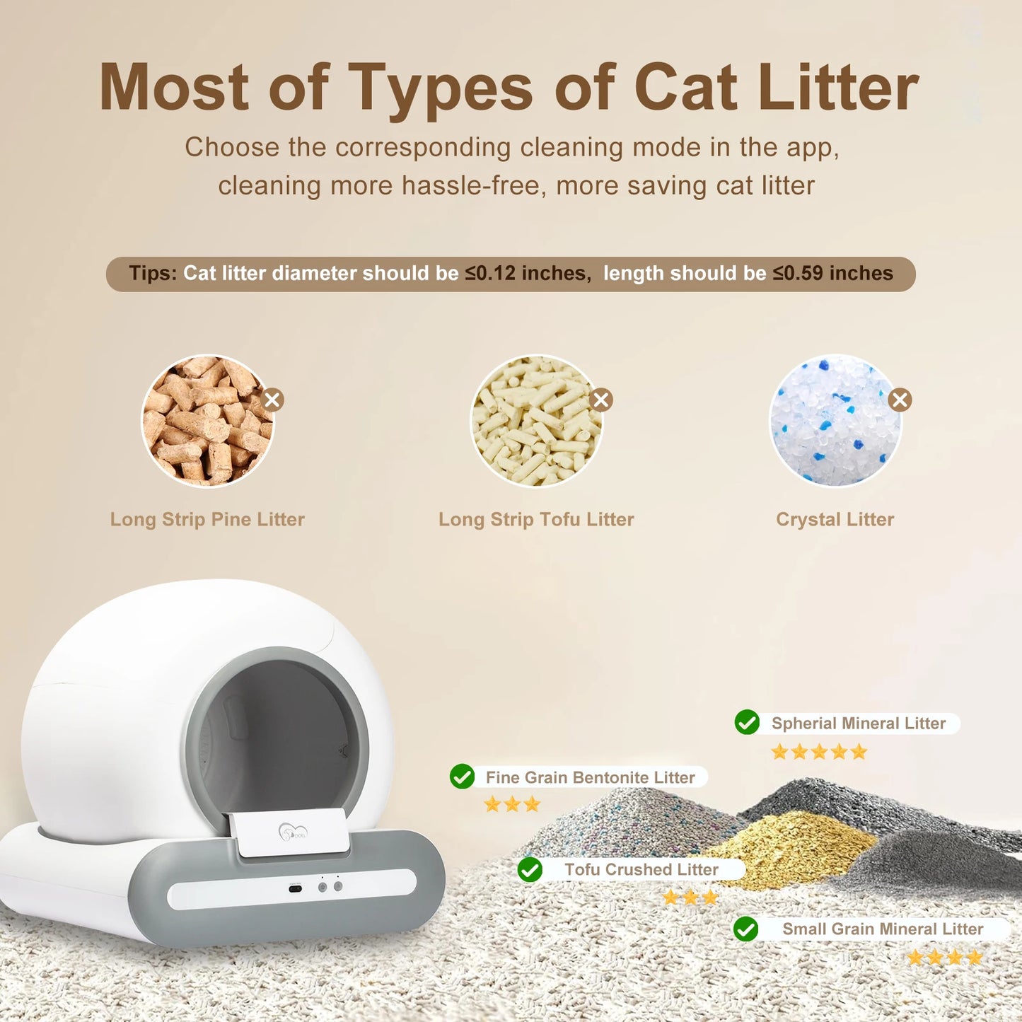 DOEL Automatic Self Cleaning Cat Litter Box With App
