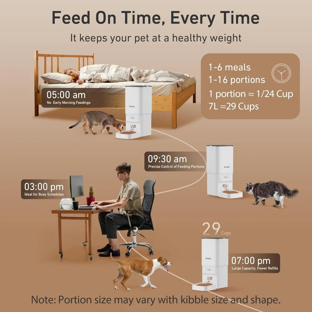 Breed Automatic Cat and Dog Feeder 1 to 6 Meals Jam Free