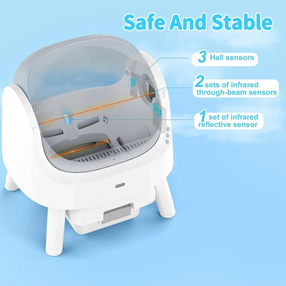 Closure Self-Cleaning Automatic Cat Litter Box for Multi-Cat