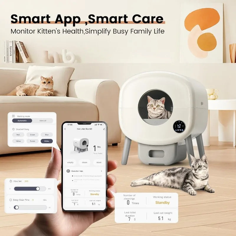 Lunapurr App Controlled Auto Self Cleaning Litter Box Cats