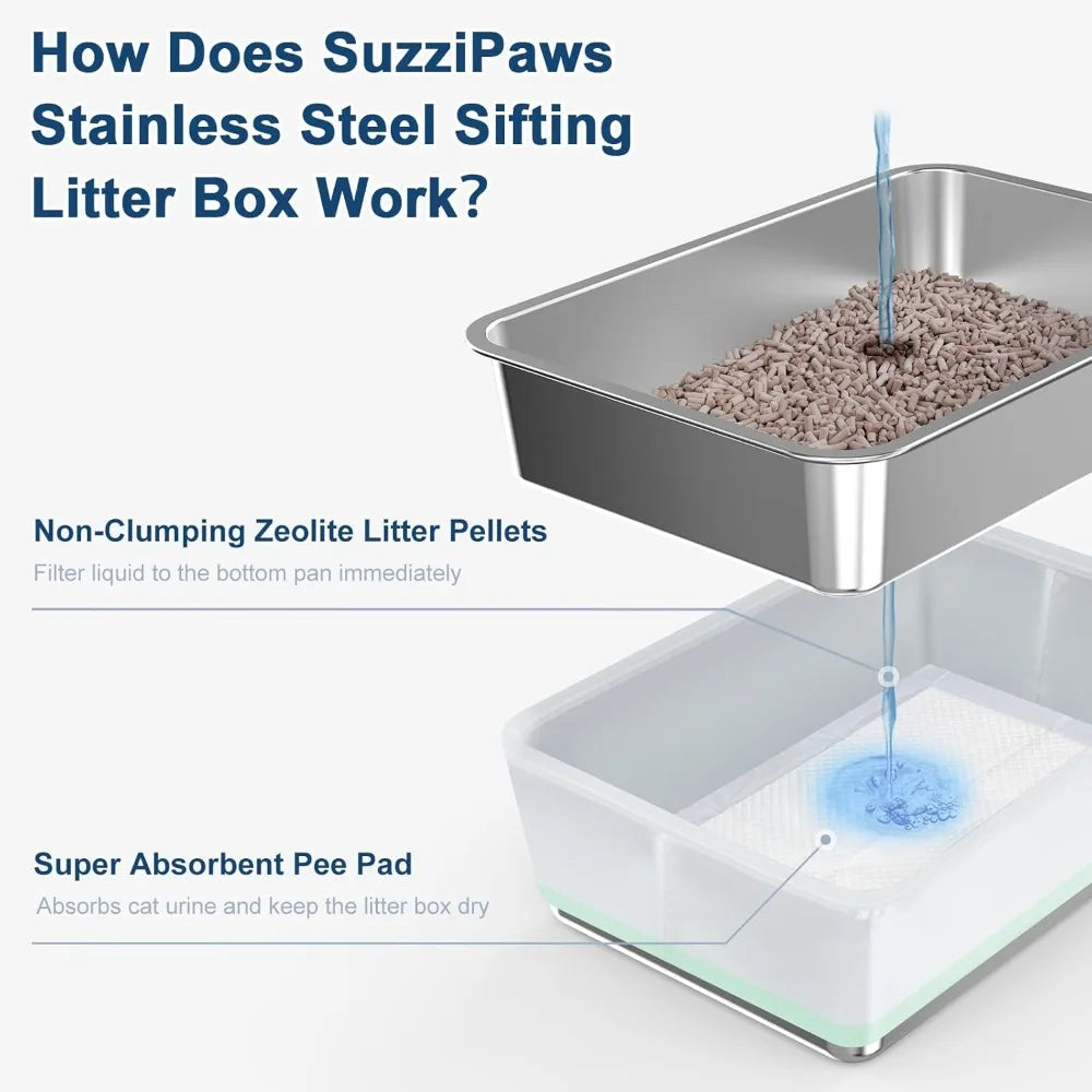 Stainless Steel Litter Box Open Top Sifting With Scoop